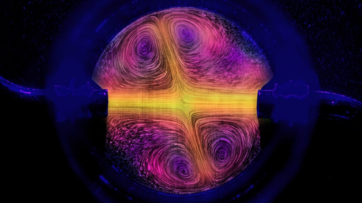 Feynman's sprinkler puzzle solved: momentum flux theory confirmed