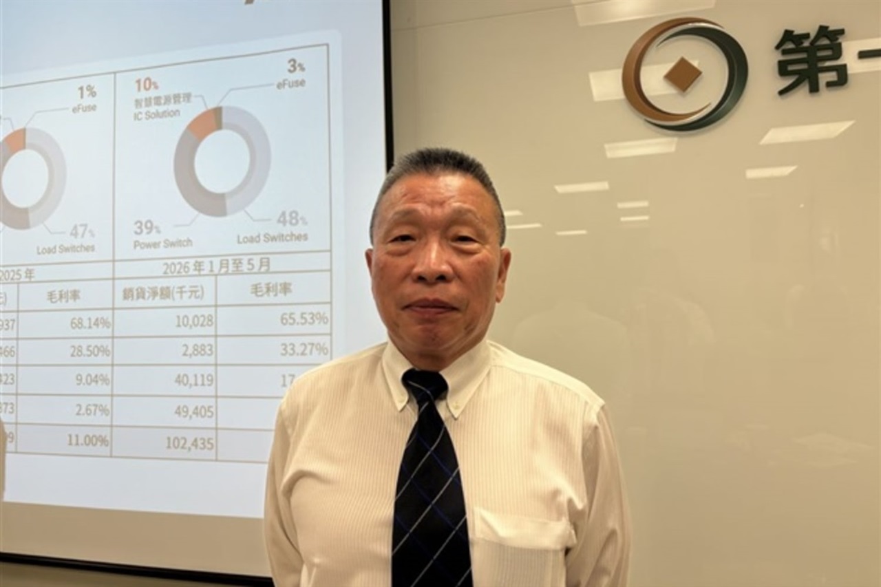 Fortune Advanced Technology IPO aims for AI data center power demand