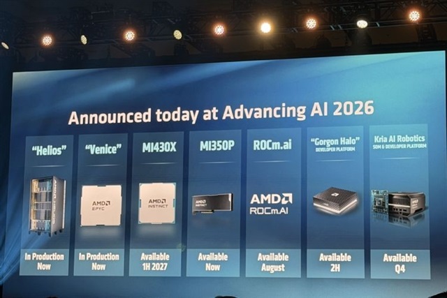AMD launches ROCm.ai platform to boost AI software ecosystem