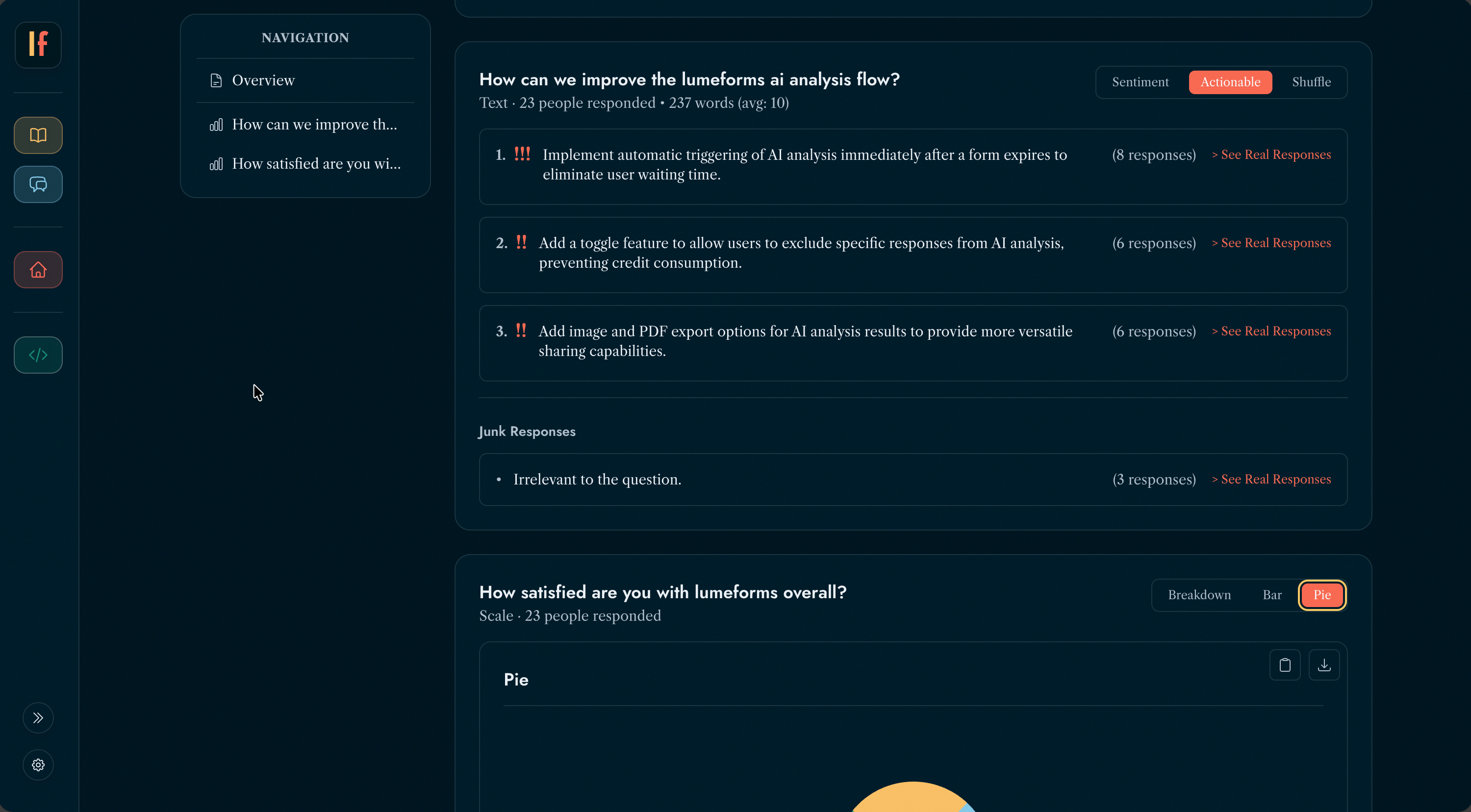 Lumeforms uses AI to automatically analyze survey responses and convert them into actionable insights, addressing the manual work most feedback tools ignore.