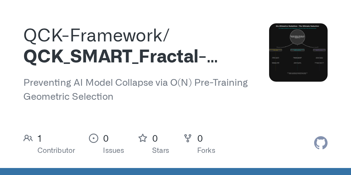 New GitHub project aims to identify and filter out low-quality AI-generated content using fractal data pruning techniques