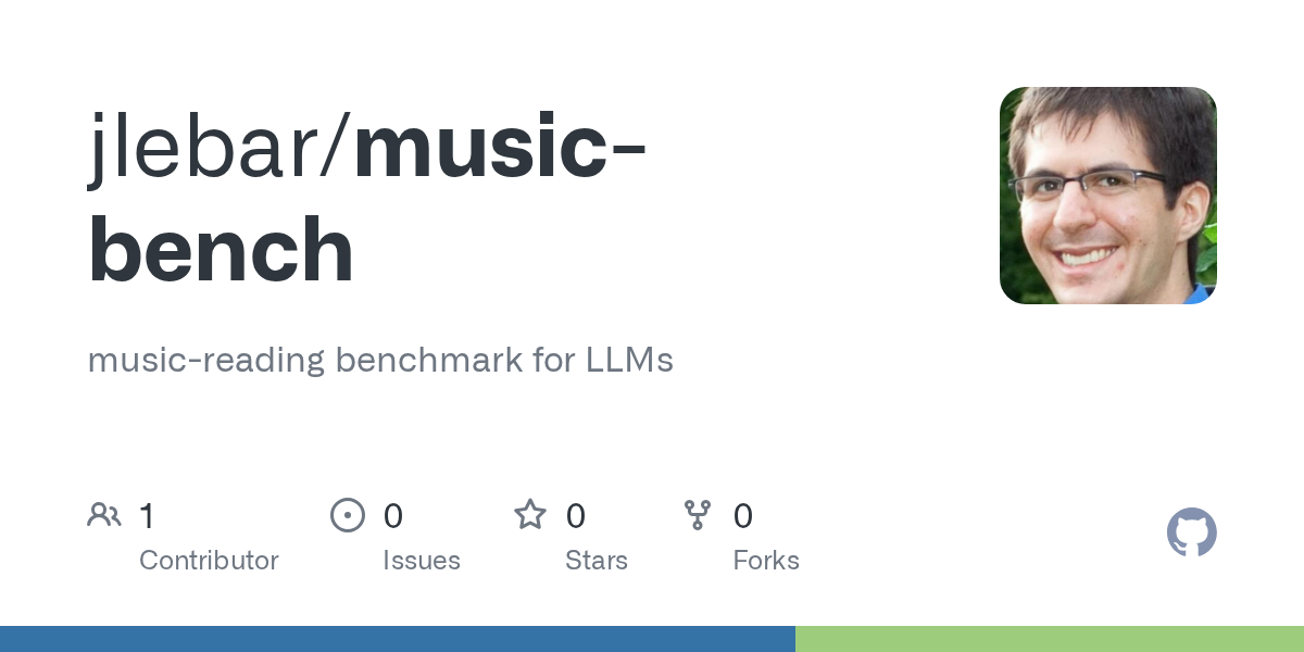 Researchers introduce Music-Bench, a new evaluation framework to test how well large language models can interpret and understand printed musical notation
