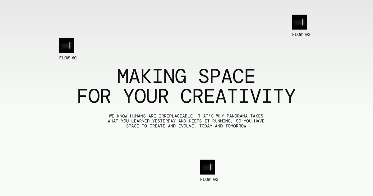 Panorama – AI that finds your team's workflows and hidden structures
