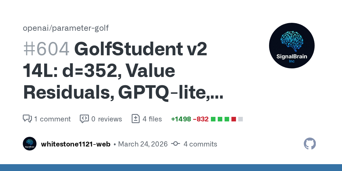 Researchers compress a 24-million parameter language model into just 15MB using GPTQ-lite and Muon optimization techniques
