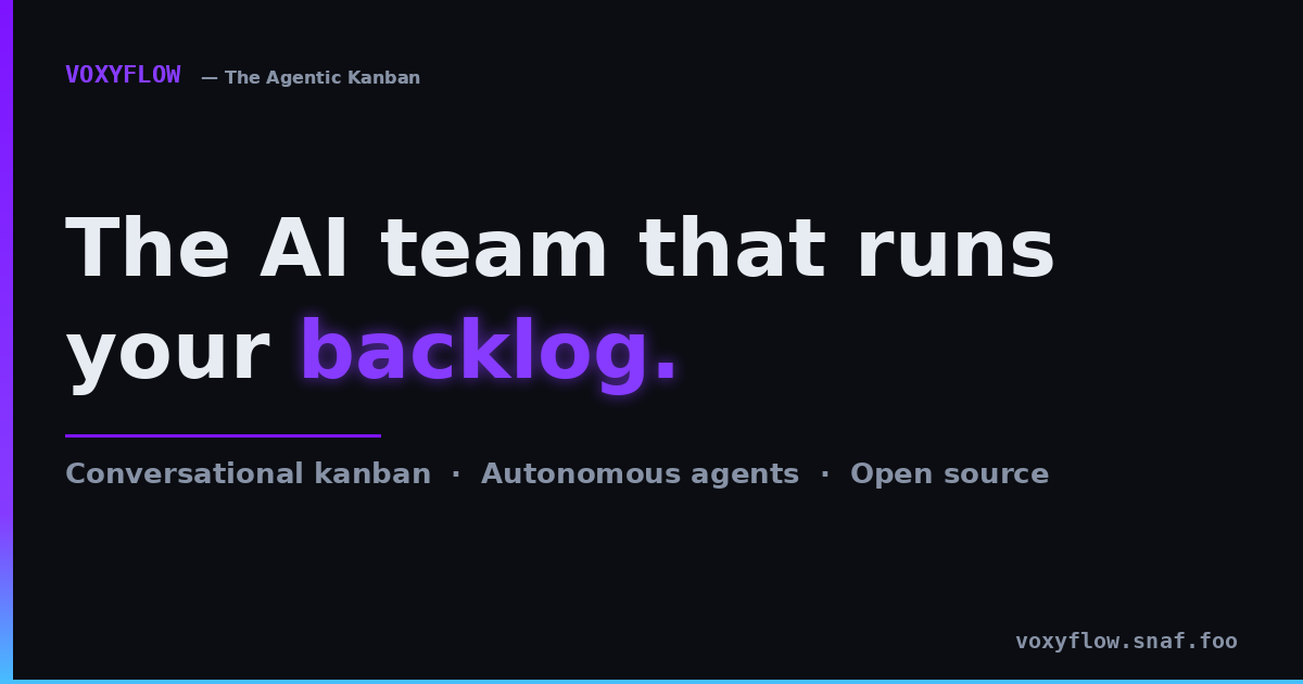 Voxyflow launches AI coding assistant that plans, writes, and deploys software in one workflow