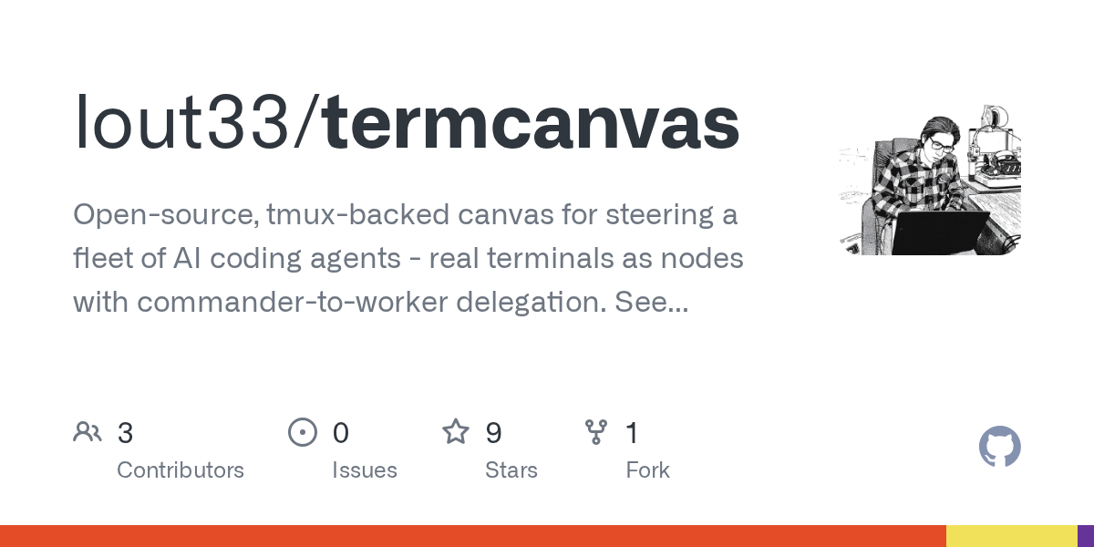 TermCanvas – spatial terminal canvas for AI agent orchestration on macOS