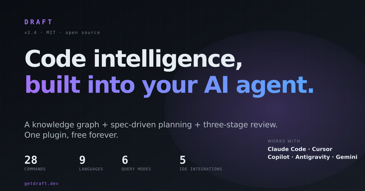 Draft launches a local, deterministic code graph engine that replaces cloud-based embeddings and vector search for AI code understanding.
