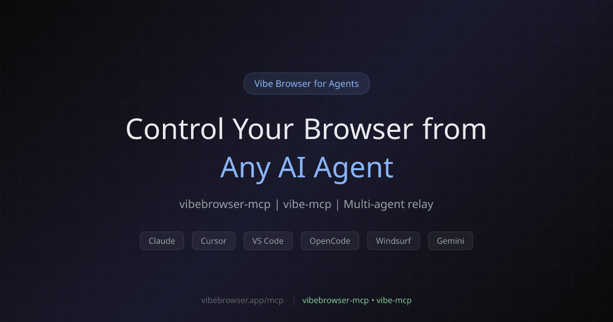 Vibe Browser MCP lets AI agents control your real logged-in Chrome session via an open-source package, with 25+ tools and multi-agent relay support.