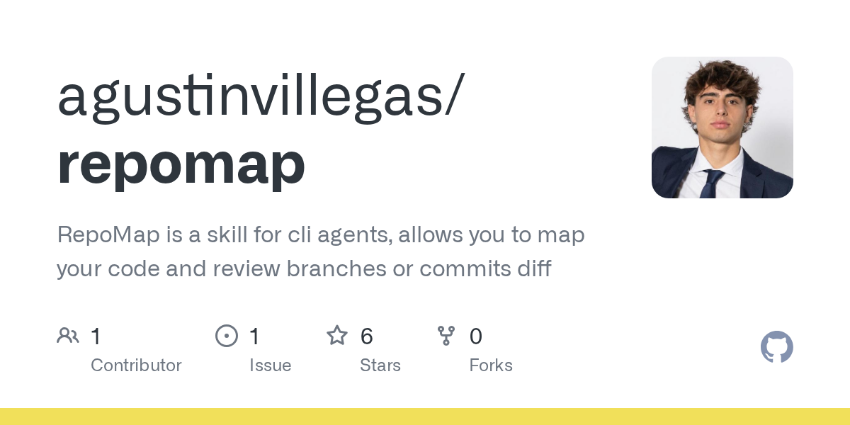RepoMap gives AI coding agents architectural maps without sending source code