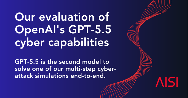 OpenAI の GPT-5.5 がサイバーセキュリティ評価で高い性能を示す—専門家の手作業に匹敵する複雑なタスクを数分で完了