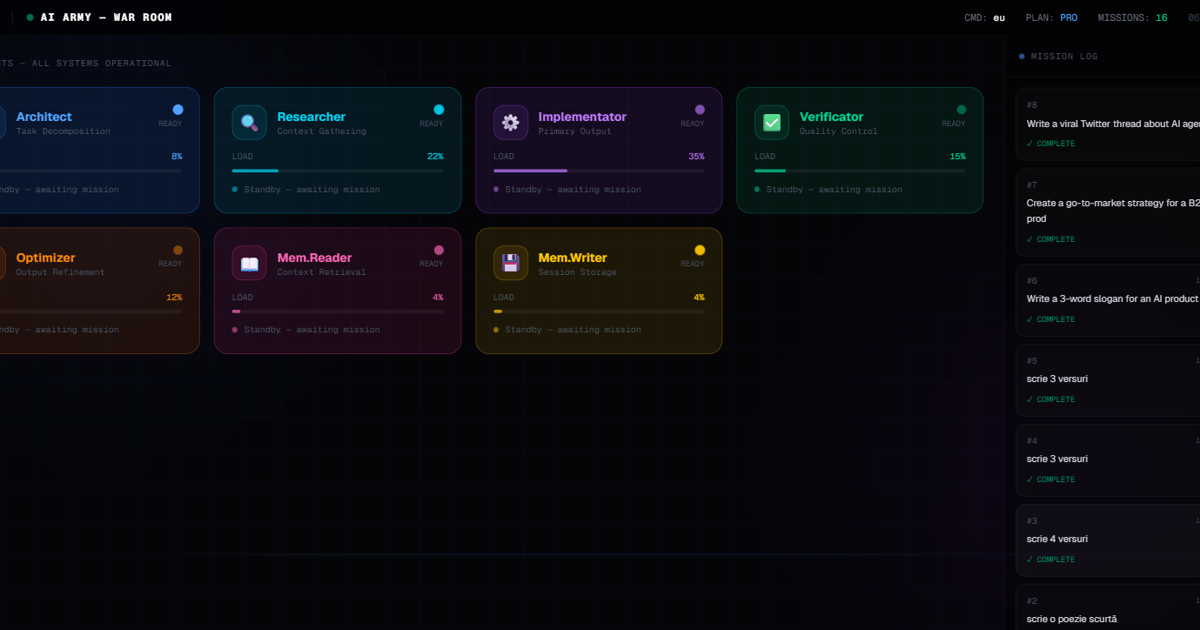 Developer creates armyai.app to deploy multiple AI agents simultaneously on identical tasks for improved problem-solving efficiency