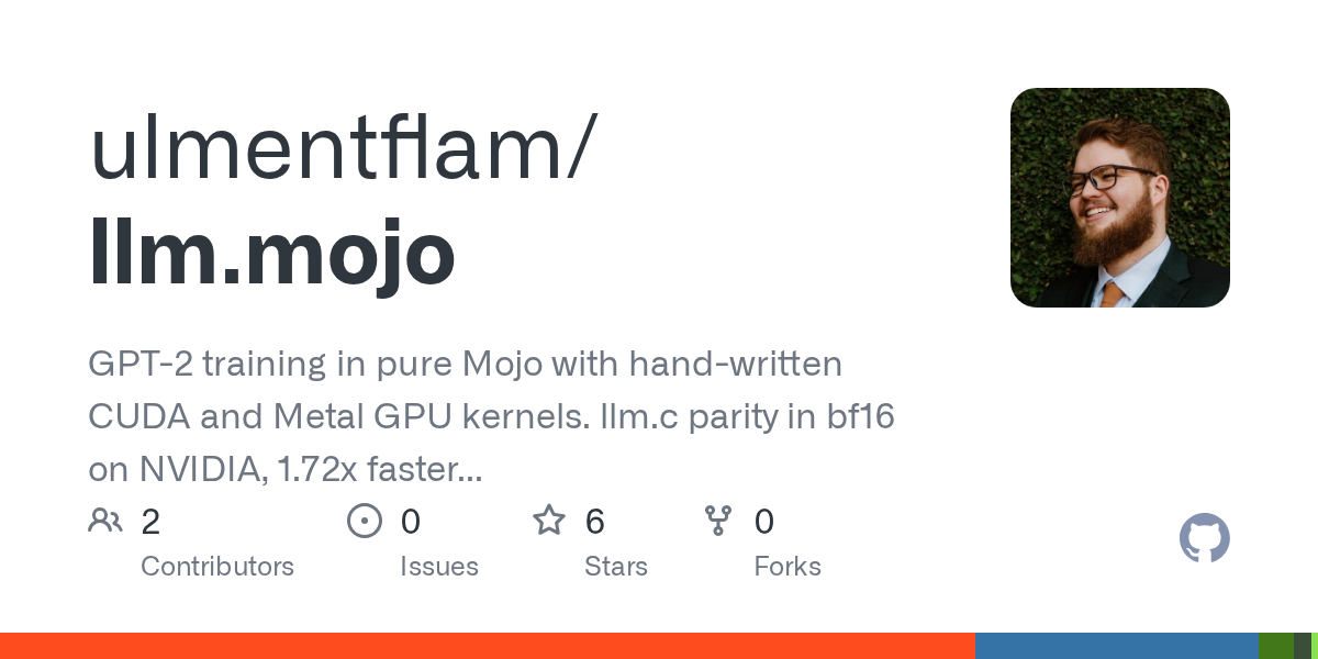 llm.c ported to Mojo, runs 1.72x faster than PyTorch on Metal