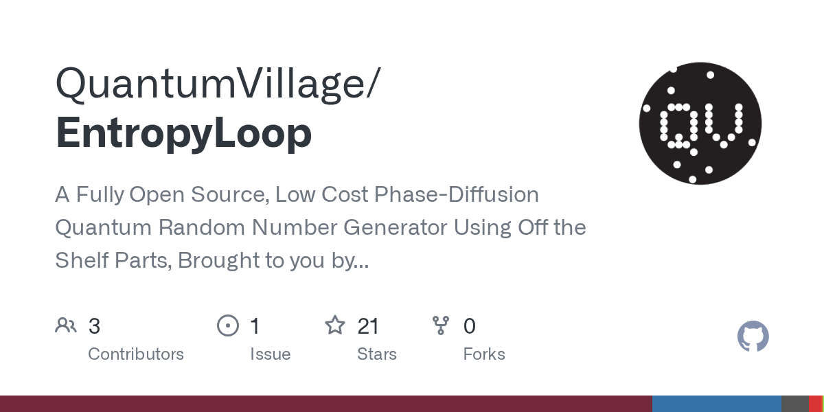 EntropyLoop becomes the first AI-native quantum random number generator with Model Context Protocol integration