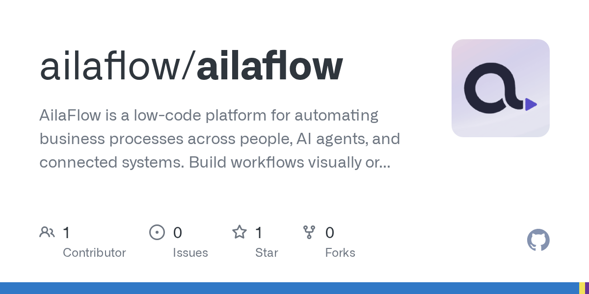 AilaFlow launches self-hosted Human-AI workflow platform