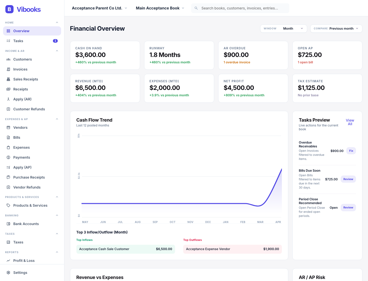 Show HN: Vibooks – Local-first bookkeeping software built for AI agents