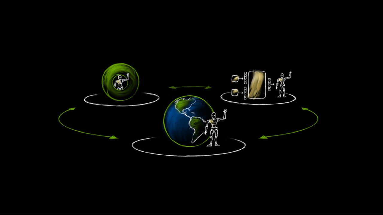 Robot Simulation Becomes Core to Physical AI Training