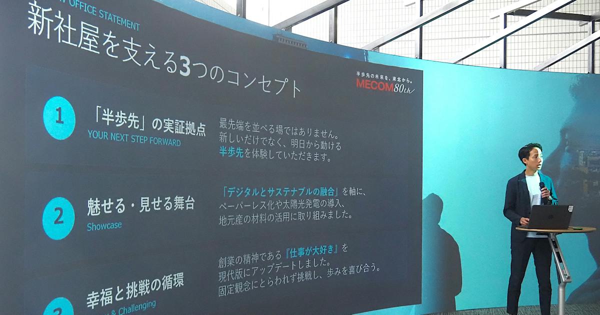 メコム、企業のDX促す新サービス発表