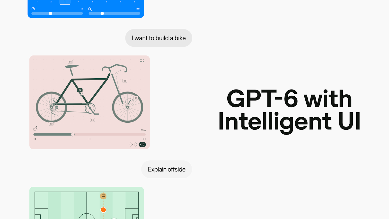 OpenAI brings GPT-6 and Intelligent UI to ChatGPT