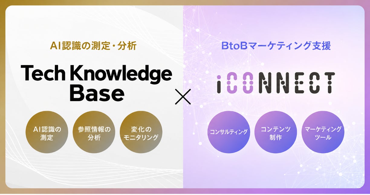 アイコネクト、AI認識の測定で提携