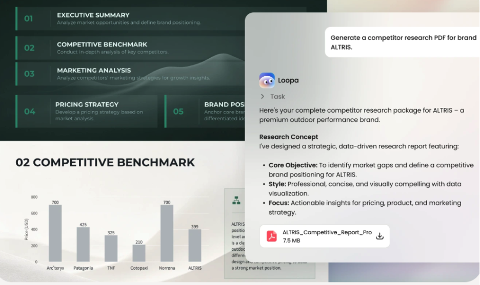 AI Automates Brand Design Tasks, Letting Companies Scale Faster
