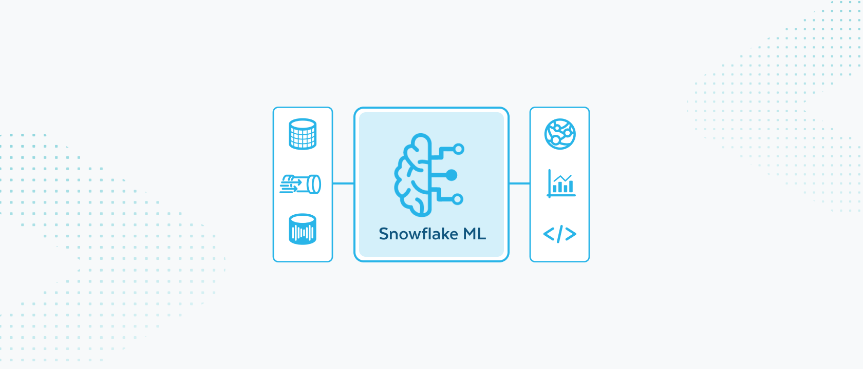 Snowflake introduces agentic ML capabilities to streamline the conversion of raw data into actionable predictive insights with minimal manual intervention