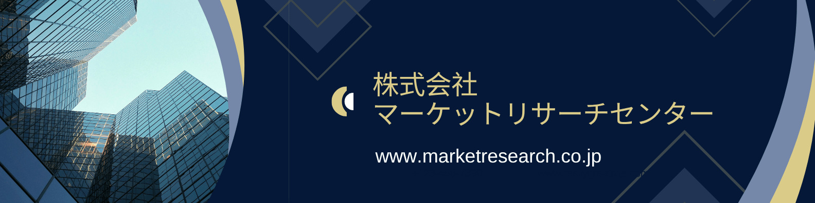 AI TV market forecast to 2032, split by LCD, QLED, OLED