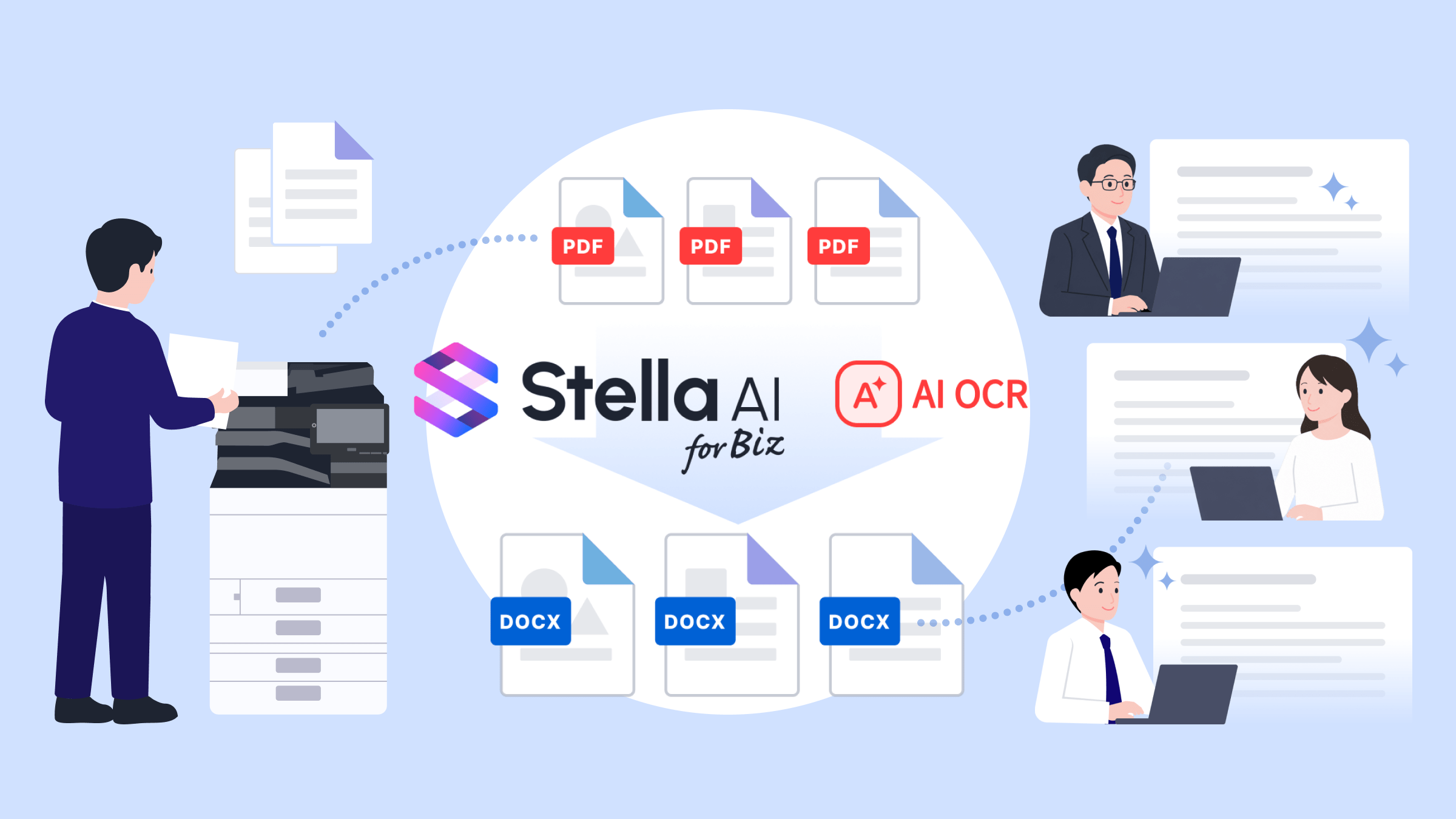 京セラが生成AIサービス「Stella AI for Biz」と複合機を連携させ、2026年7月からスキャンした紙文書を編集可能なデジタル文書に自動変換するサービスを開始します。