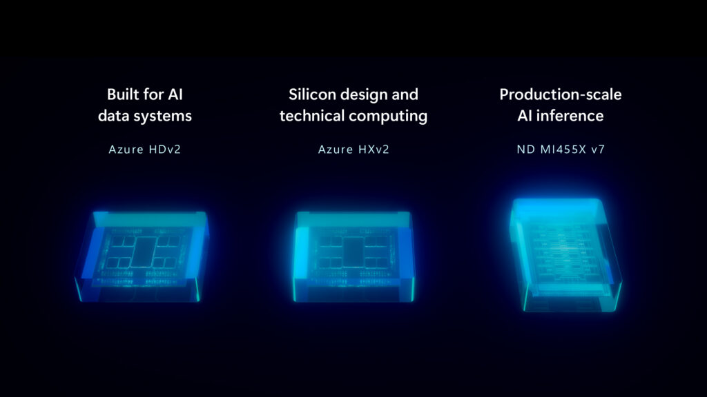 Microsoft expands Azure AI infrastructure with AMD's latest processors