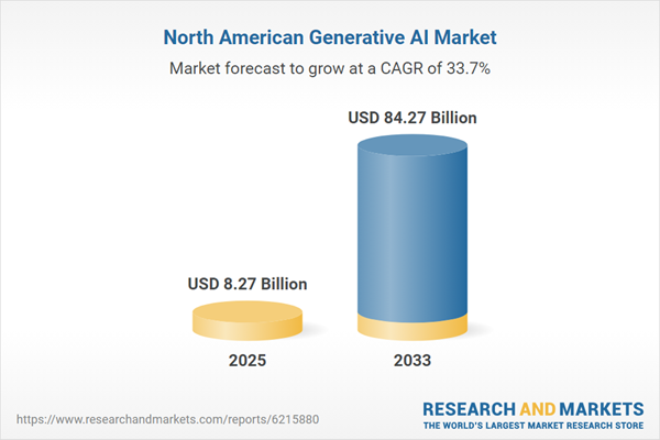 North America's generative AI market is set to explode from $8.27 billion in 2025 to $84.27 billion by 2033, driven by enterprise adoption and tech innovation.