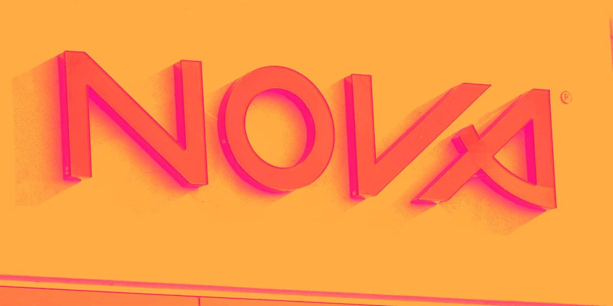 Nova, Analog Devices, and Qorvo shares fell 2.6%, 2.4%, and 2.5% respectively as semiconductor stocks pulled back amid US-China geopolitical tensions over AI technology.