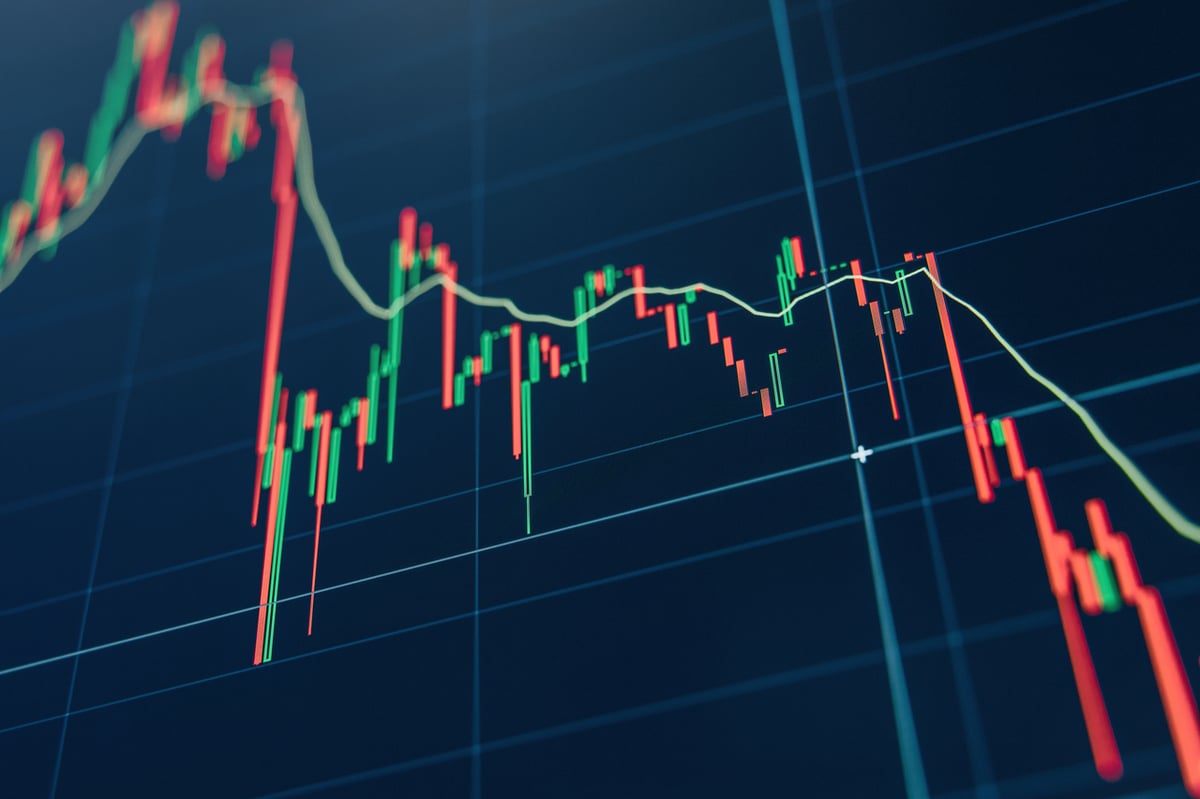 Nasdaq drops 2.6% on Oct. 22, 4.1% above correction